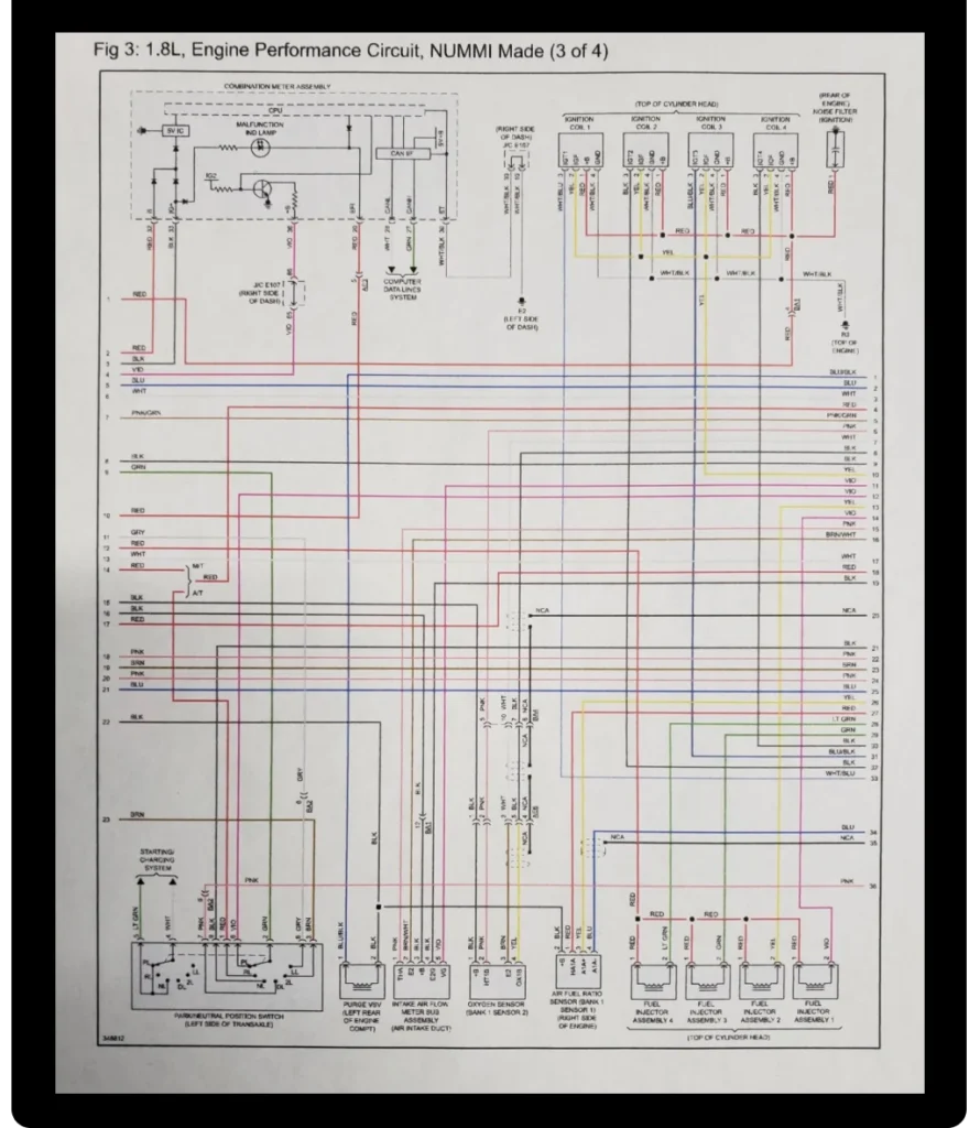 circuits